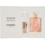 Chanel Coco Mademoiselle
