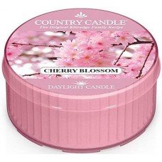 Чайная свеча