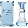 Beyonce Shimmering Heat