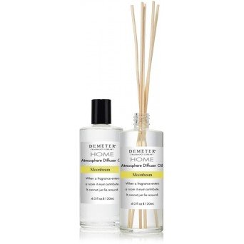 Demeter Fragrance Moonbeam