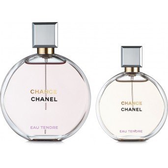 Chanel Chance Eau Tendre