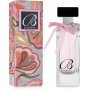 Prive Parfums Bordeux