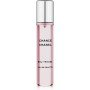 Chanel Chance Eau Tendre