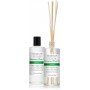 Demeter Fragrance Clover