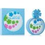 Univers Parfum Joyle Nuance