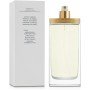 Elizabeth Arden Ardenbeauty