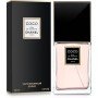 Chanel Coco
