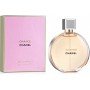 Chanel Chance