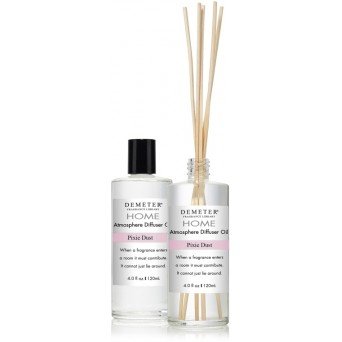 Demeter Fragrance Pixie Dust