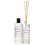 Demeter Fragrance Pixie Dust