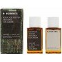 Korres Mountain Pepper Bergamot Coriander