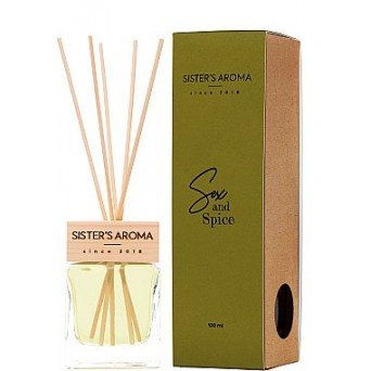 Парфюмированный аромат для дома «Sex & Spice»