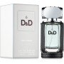 Fragrance World D