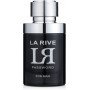 La Rive Password