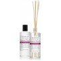 Demeter Fragrance Sex on the Beach