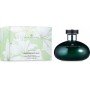 Banana Republic Malachite Special Edition