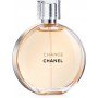 Chanel Chance