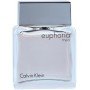 Calvin Klein Euphoria Men