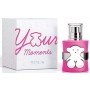Tous Your Moments
