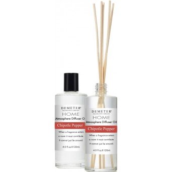 Demeter Fragrance Chipotle Pepper