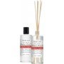 Demeter Fragrance Chipotle Pepper