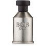 Bois 1920 Aethereus