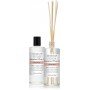Demeter Fragrance Clean Skin