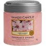 Ароматична сфера