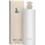 Tous Les Colognes Concentrées