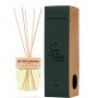 Парфюмированный аромат для дома «Sex & Tabaco vanilla»