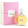 Chanel Chance