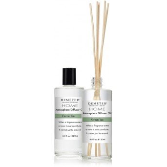 Demeter Fragrance Green Tea