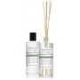 Demeter Fragrance Green Tea
