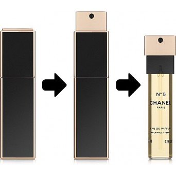 Chanel N5