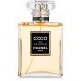 Chanel Coco