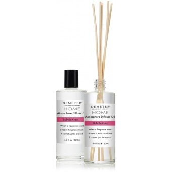 Demeter Fragrance Bubble Gum